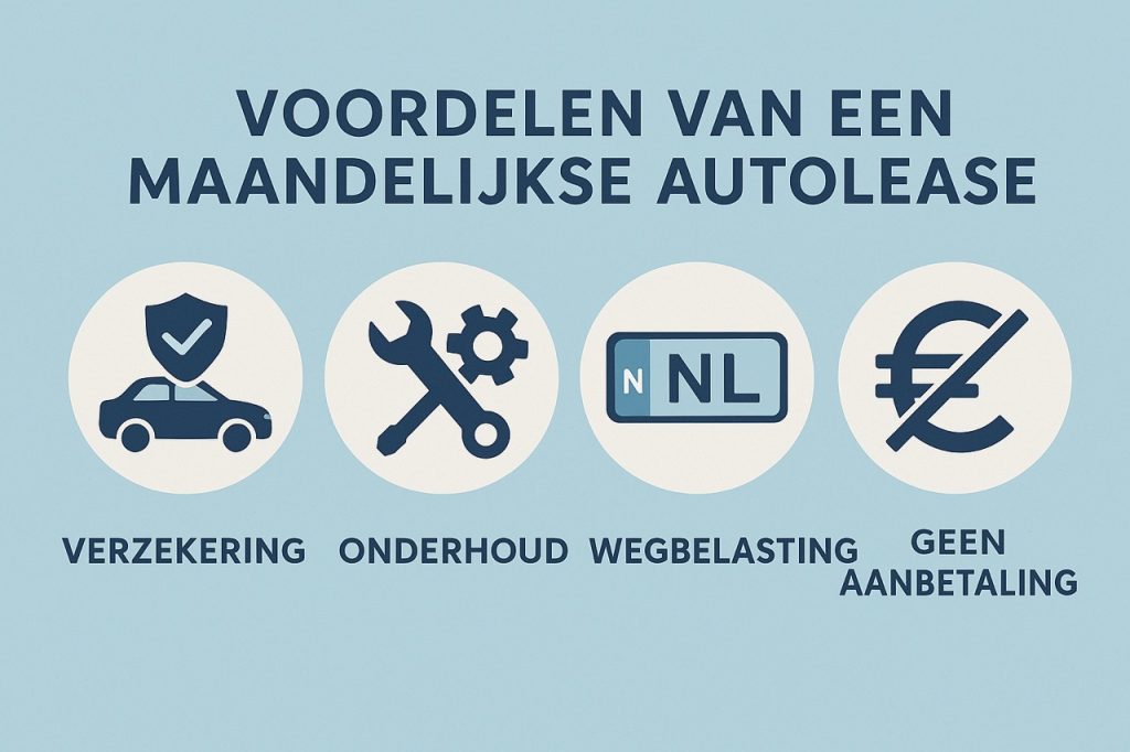 Illustratie van leasekosten en inbegrepen services groot