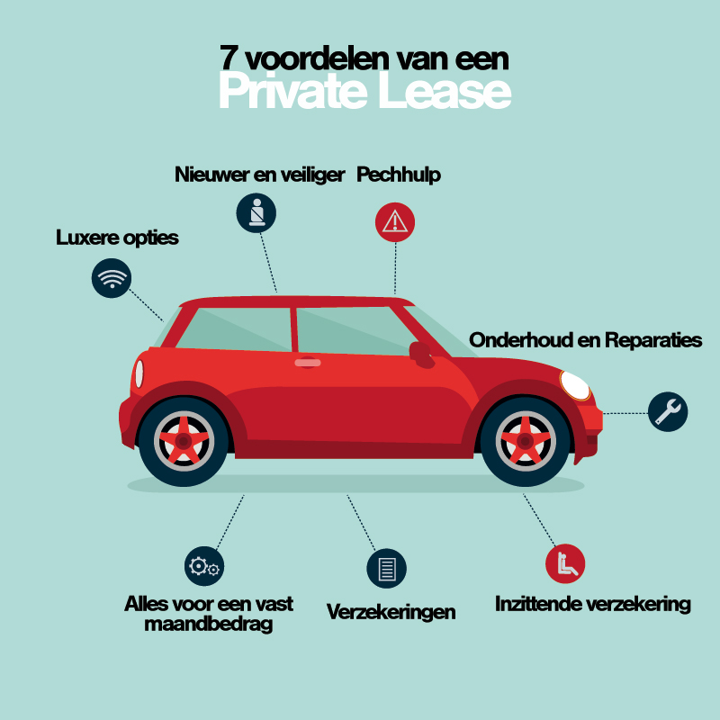 voordelen van een private lease